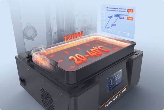 Anycubic M7 Max