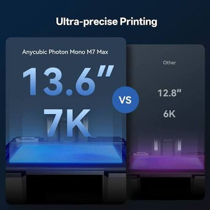 Anycubic M7 Max